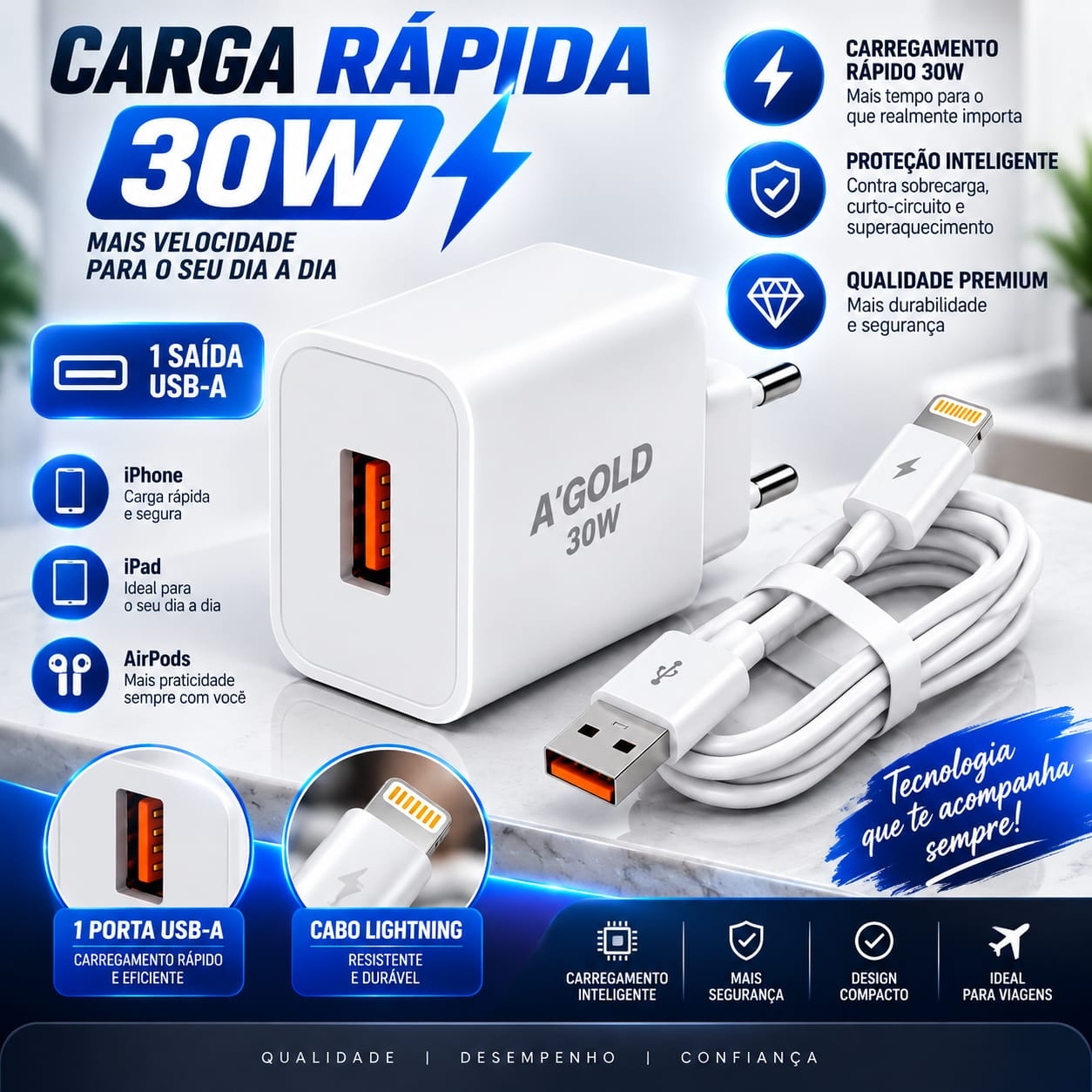 Carregador Turbo 30W USB-C + Cabo USB-C para IPHONE